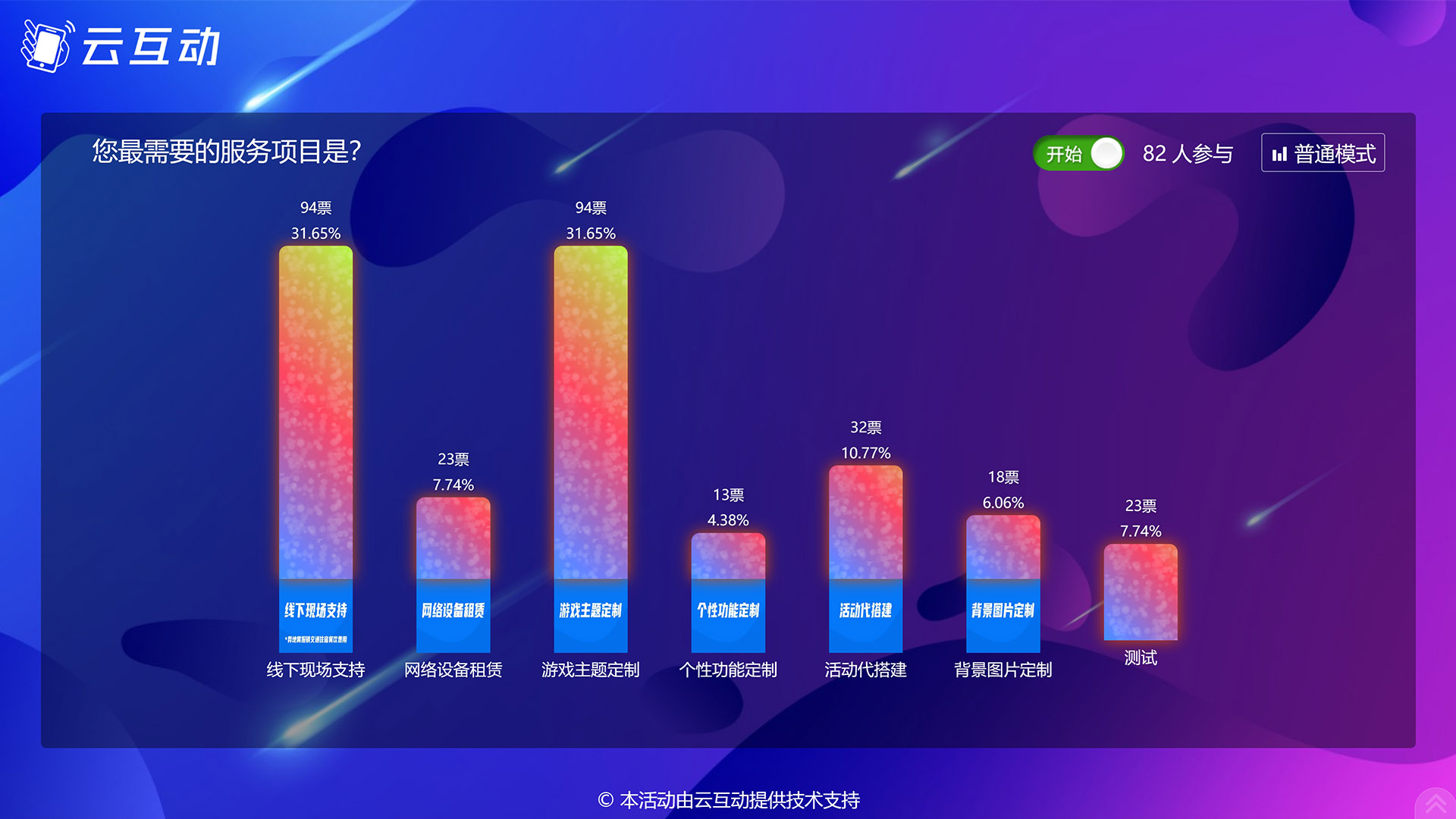 包头现场实时投票系统使用有什么注意事项和常见问题