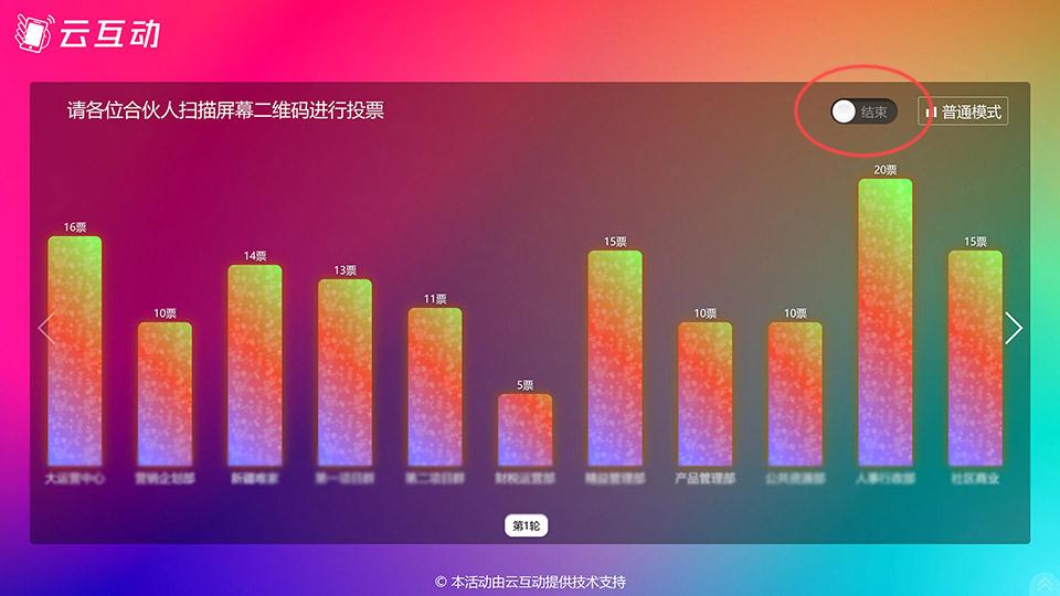 包头现场实时投票活动进行中无法投票怎么排查原因？