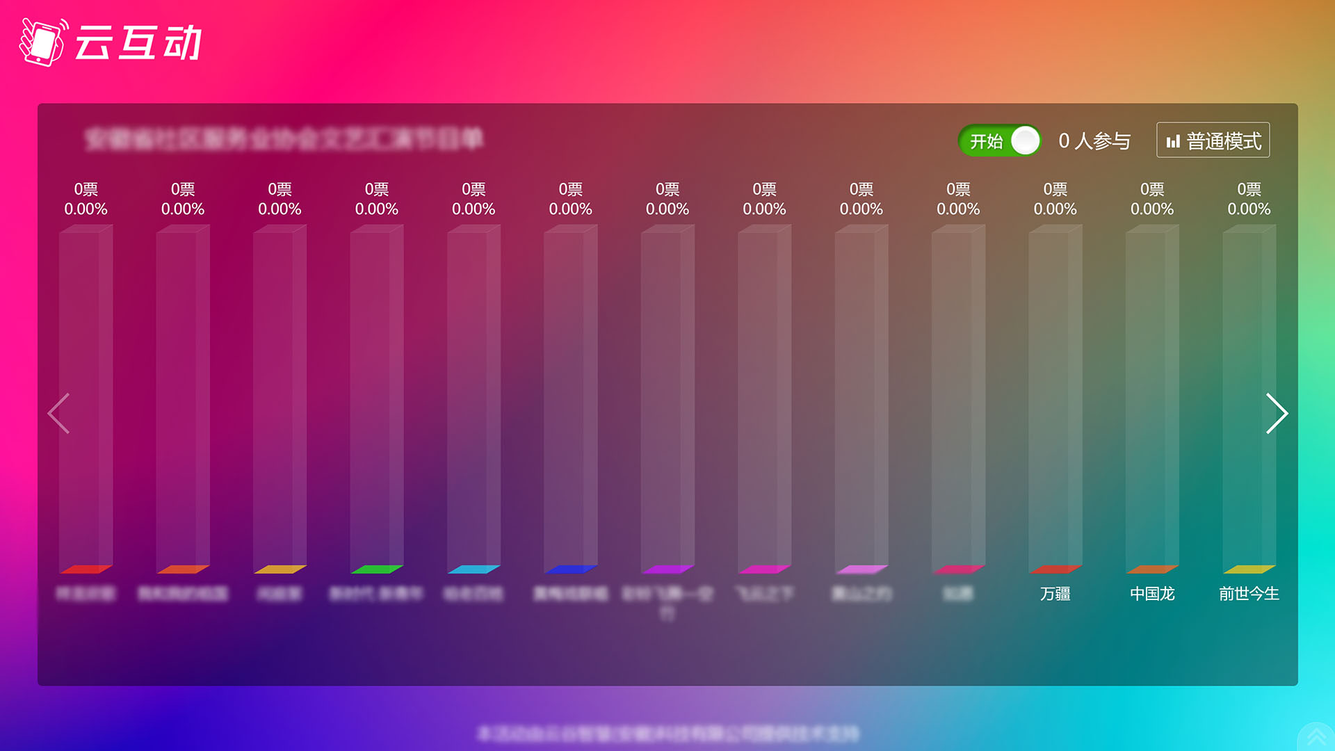 包头现场大屏幕实时投票活动如果选项超出10个不能显示怎么解决？